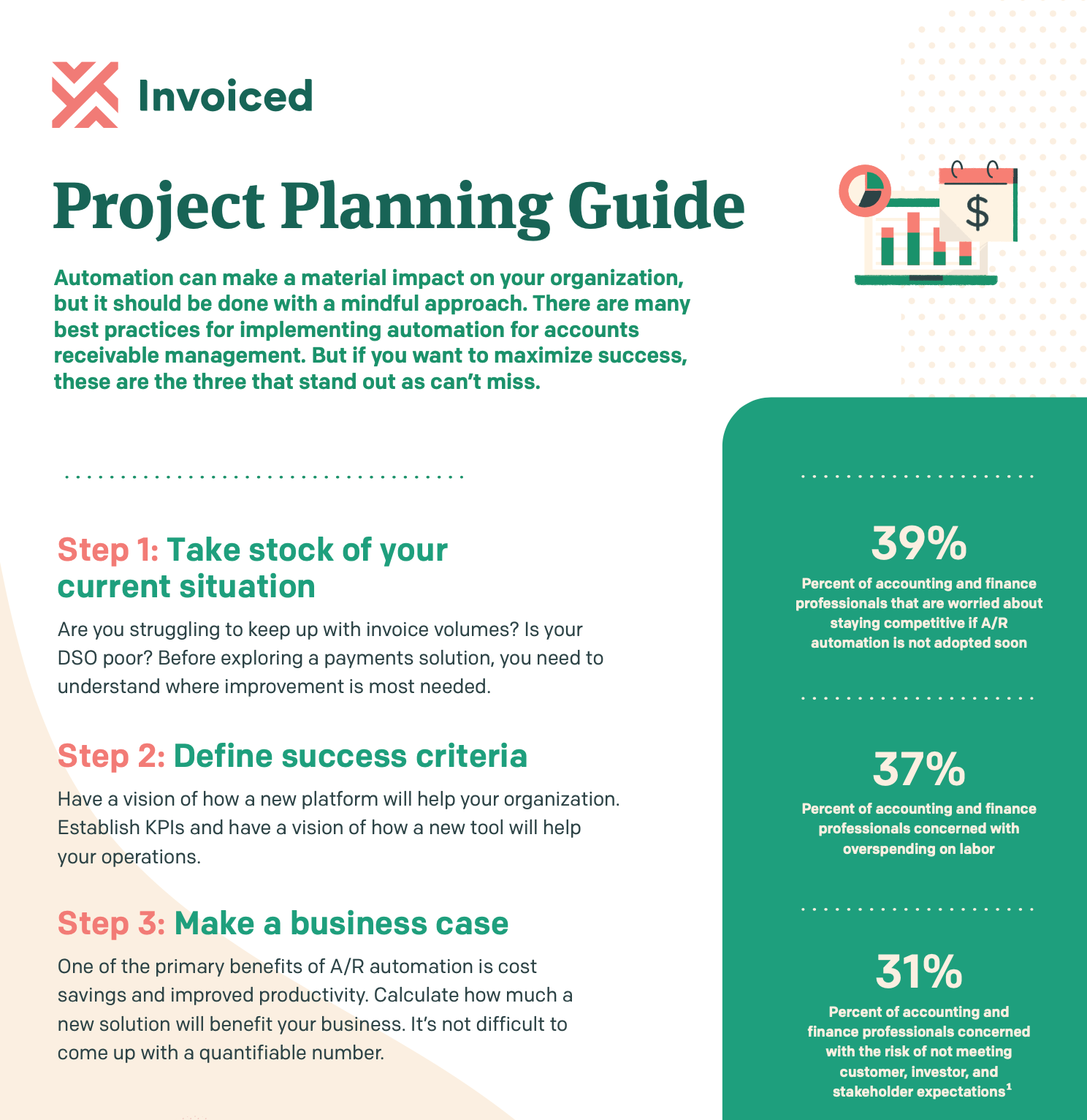 The A/R Automation Project Planning Guide