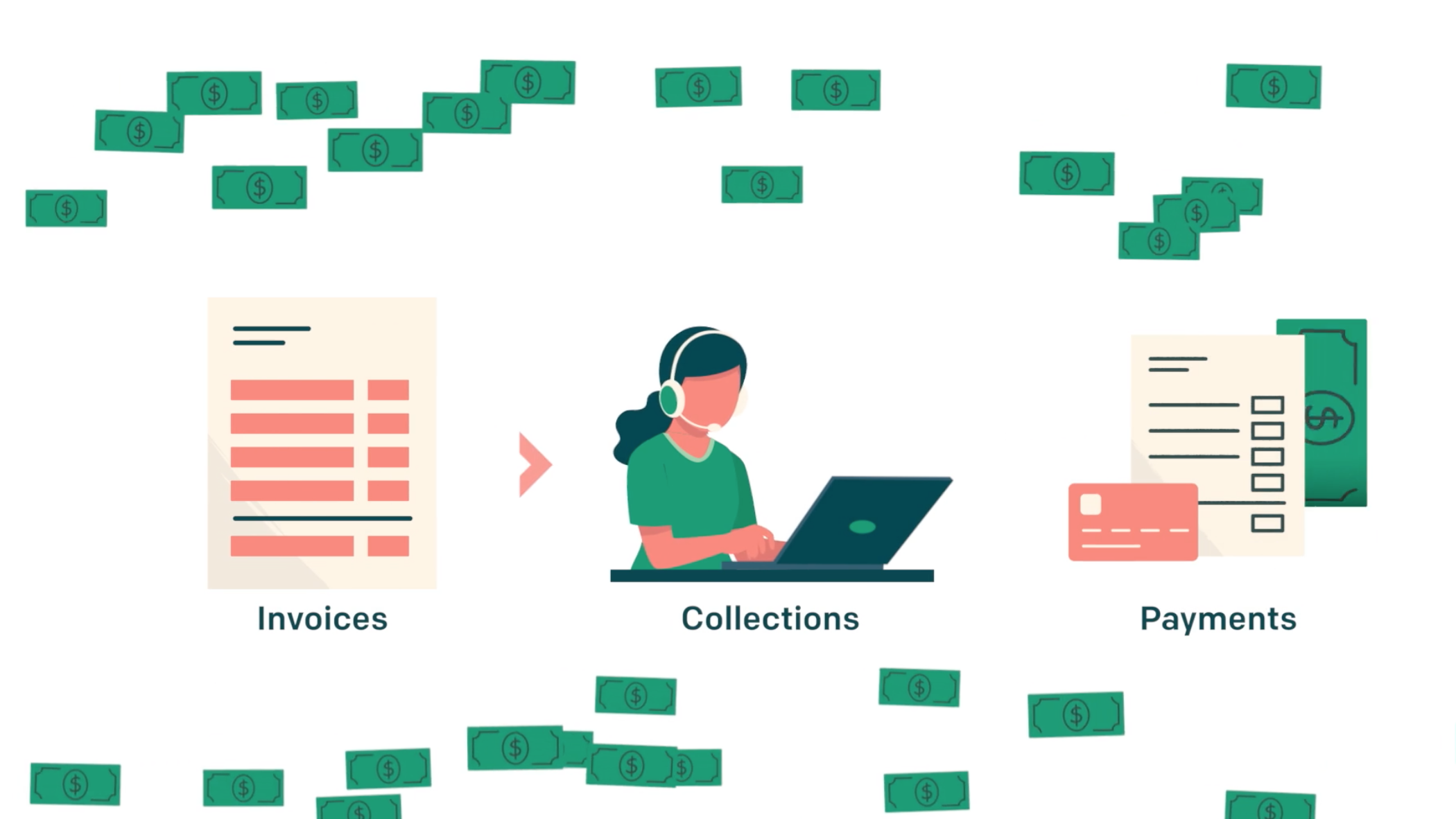 Invoiced Accounts Receivable Cloud Overview