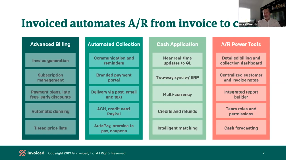 Crisis-Proof Cash Management With A/R Automation
