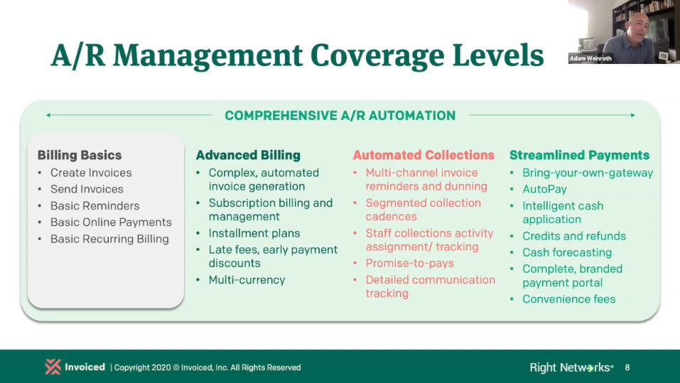 Supercharging A/R for QuickBooks Desktop